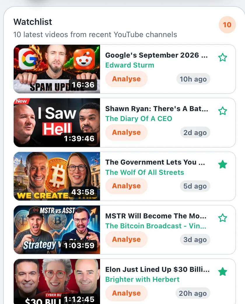 KnowledgePilot watchlist showing recent YouTube videos from followed technology, business, and finance channels.